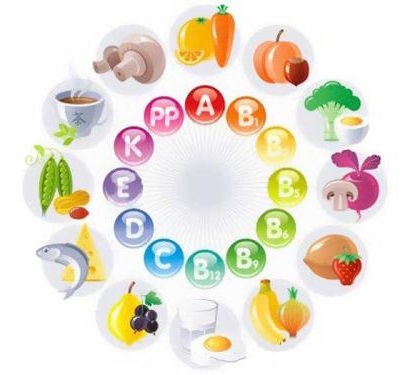Vitamini i minerali koji hrane misli